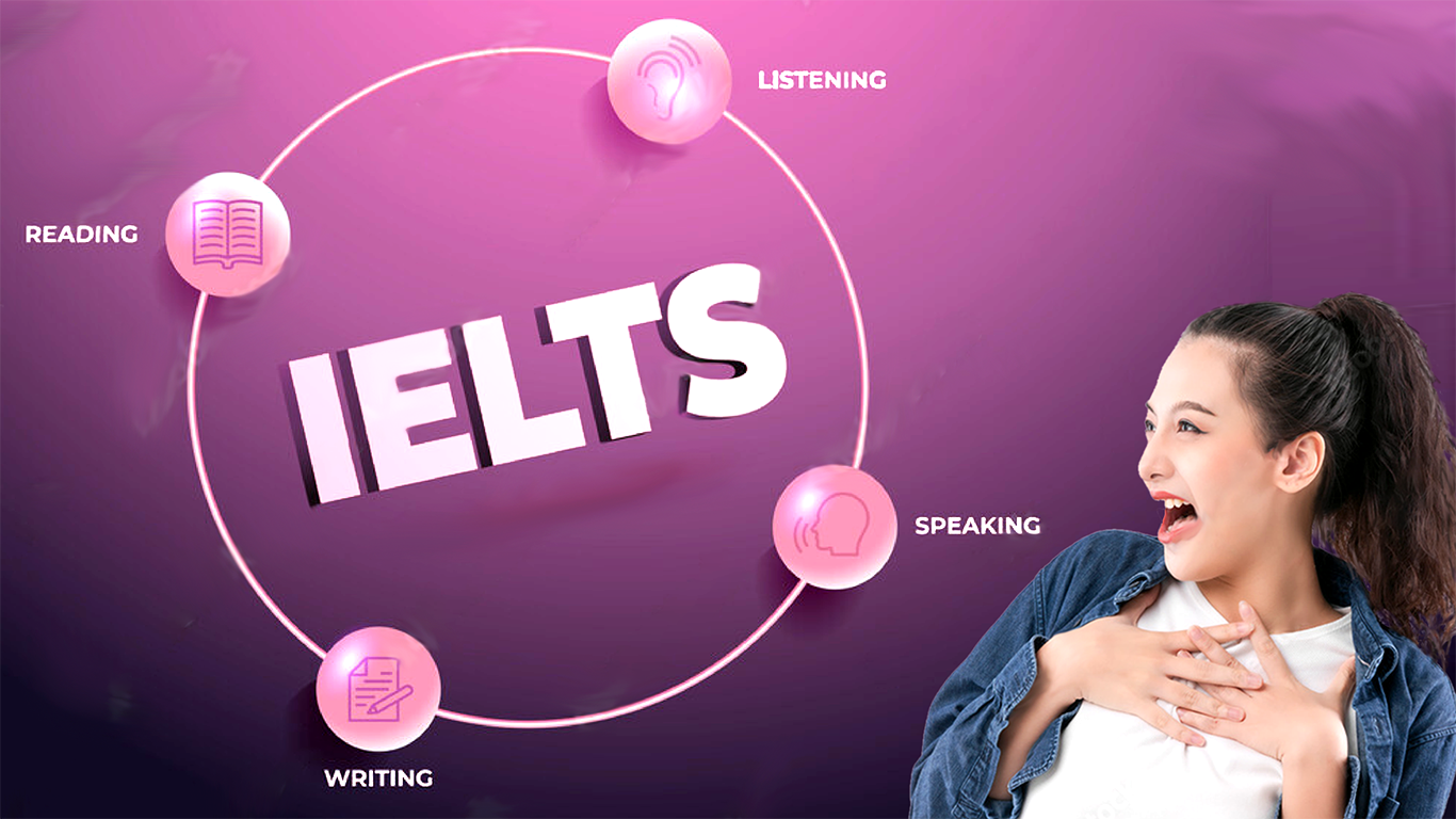 You are currently viewing IELTS One Skill Retake (OSR) Now Empowering Canadian Candidates!